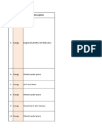 Critical PRs for Garage Equipment Maintenance