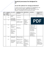 Unit 3 Planning Document