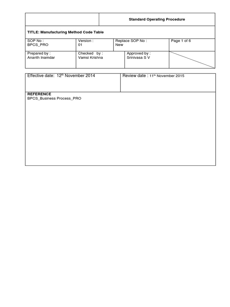 Manufacturing Method Code SOP | PDF | Industries | Production And ...