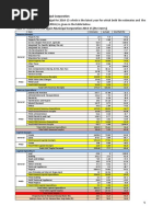 Ujjain Surplus 2015