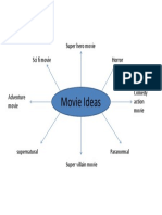 Movie Ideas