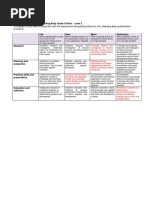 UAL Level 3 Diploma Grading Criteria Guide | PDF | Knowledge | Evaluation