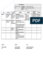 Lesson Plan in Icf 9