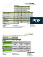 GREENROCK Preisliste Engl