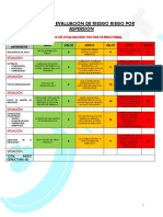 Plantilla Eval Riesgo Riego PDF