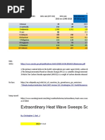 Adv Data Mining_asgt 1