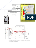 Print Untuk Manuskrip