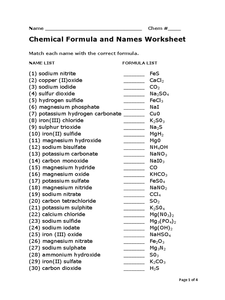 Chemical Formula And Names Worksheet Oxide Sodium