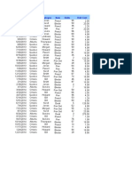 Filtering Between Two Dates-2