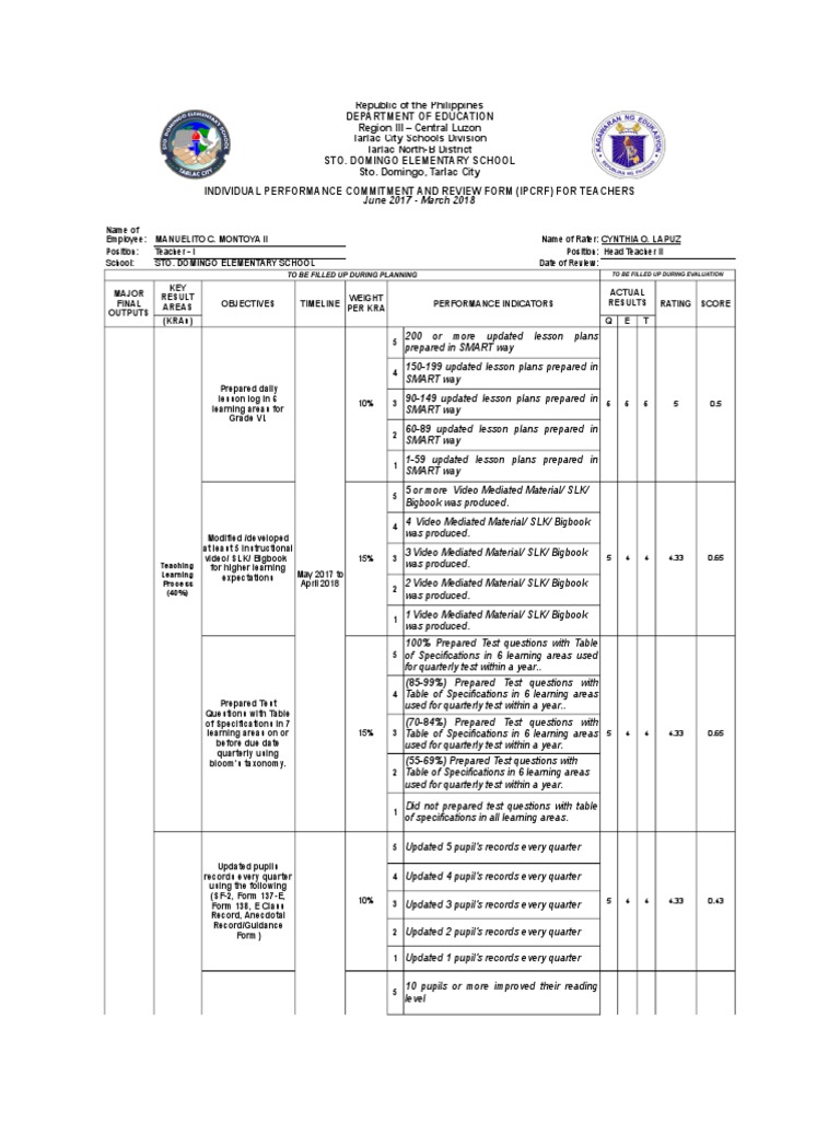 IPCRF Sample for DEPED Teachers | Lesson Plan | Behaviorism
