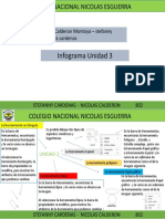 Infograma unidad 3.pptx