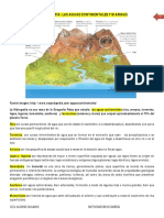 7 Hidrografia PDF