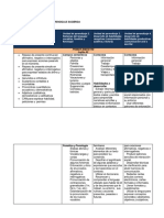 Apendice2 Integracion Unidades Aprendizaje Sugerida Ingles A2 PDF