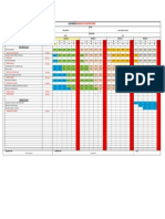 Lookahead analysis restrictions multifamily project