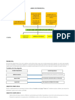 Arbol de Problema