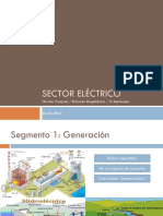 Derecho Ele_ctrico (Resumen)