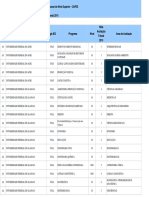 Resultados Finais Trienal 2010 2