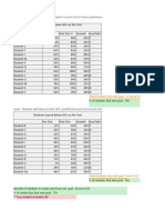 Slo Data