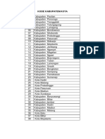 Kode Kabupaten Kota PDF
