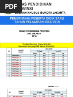 PPDB Dki 2018-2019