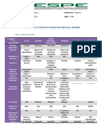 Matriz Sicko