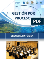 GESTIÓN POR PROCESOS Sensibilización