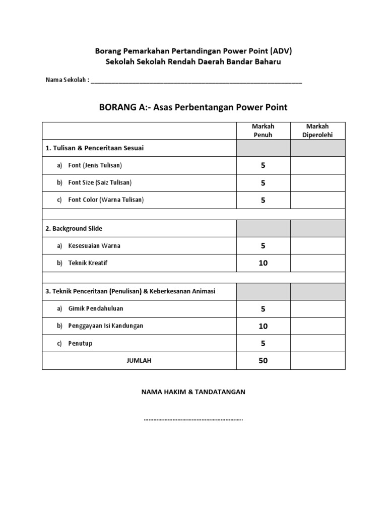 Borang Pemarkahan Power Point