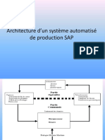 Architecture D'un Système Automatisé de Production SAP