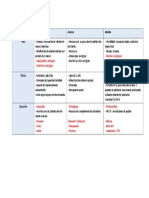 Matriz de evaluación - Centros de Distribución.docx