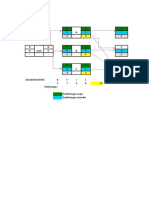 Pembahasan SOAL PDM