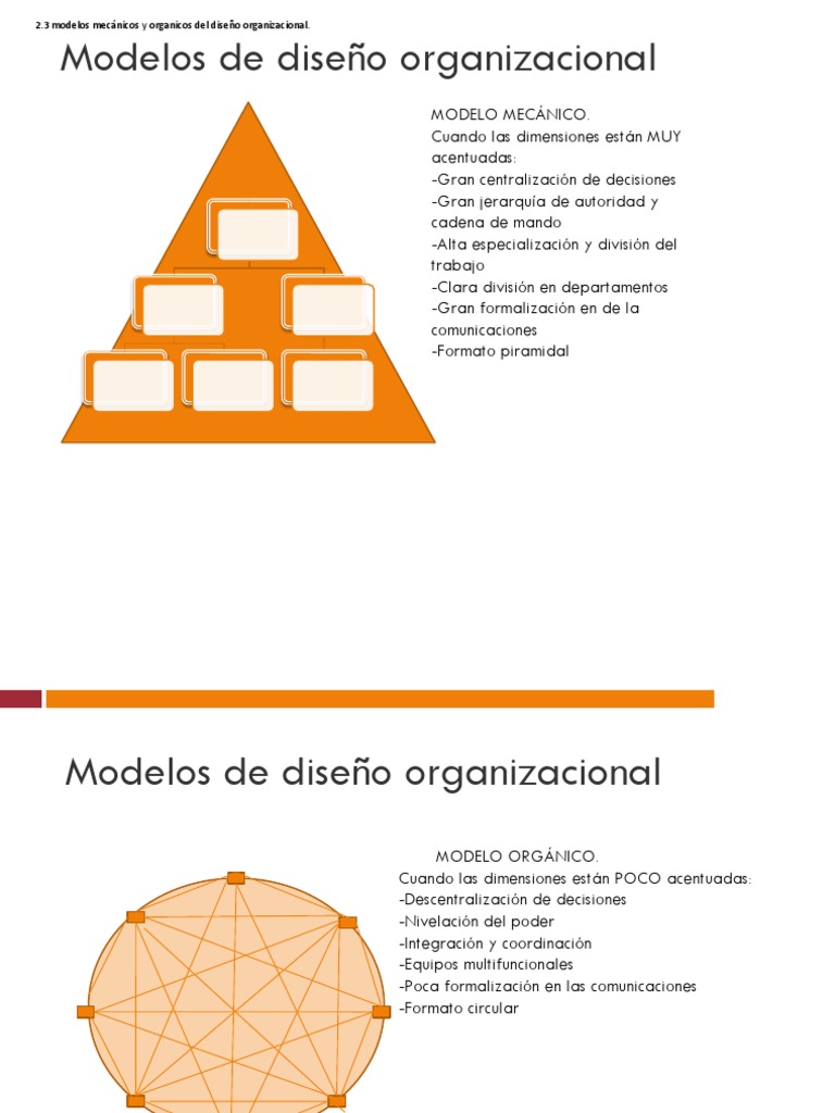 Modelos Mecanicos y Org | PDF | Toma de decisiones | Creatividad