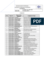 Assignment Questions For FEA