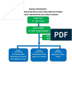 Bagan Organisasi Komite Peningkatan Mutu Dan Keselamatan Pasien Rumah Sakit Umum Mitra Keluarga Husada