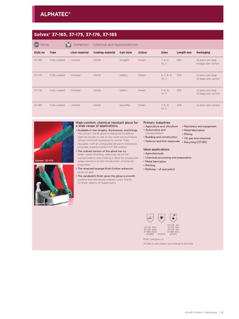 Solvex Brochure | PDF | Industries | Industrial Processes