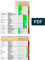 Skill Matrix