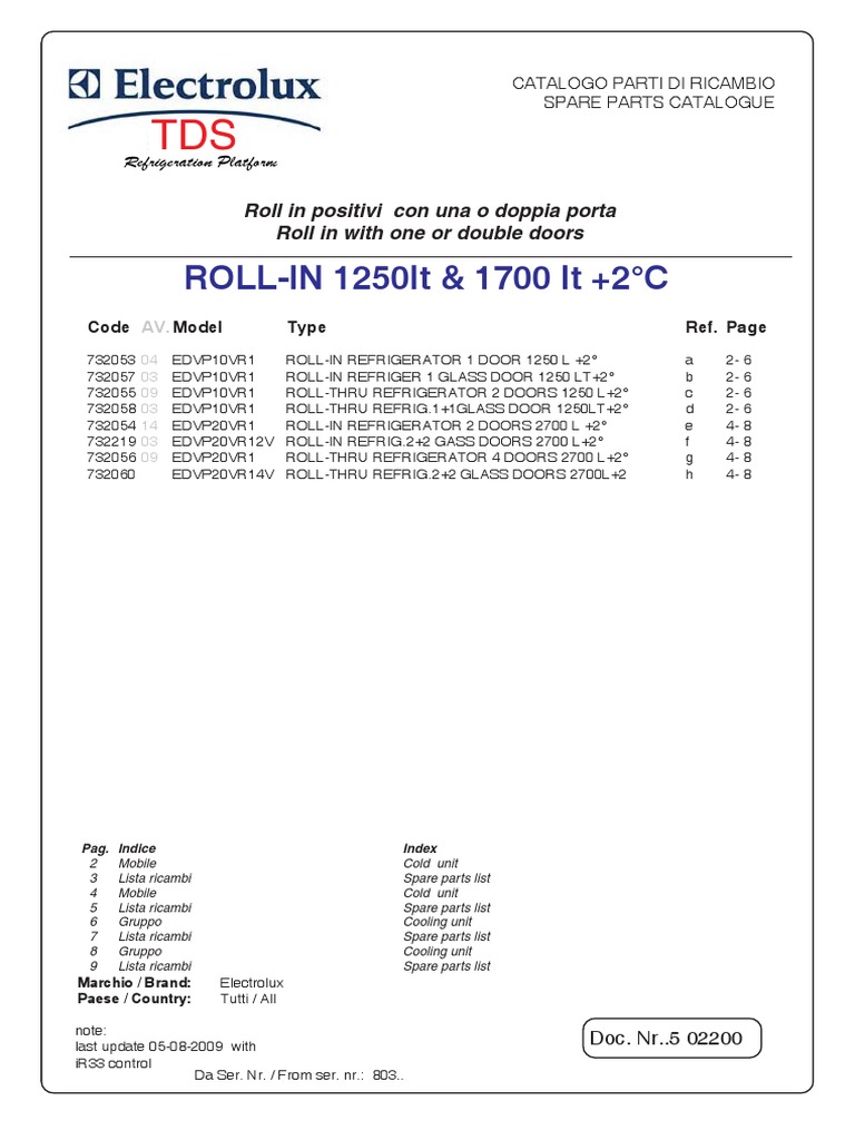 Electrolux visual data 8