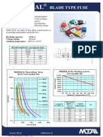 15008567midival Datashee