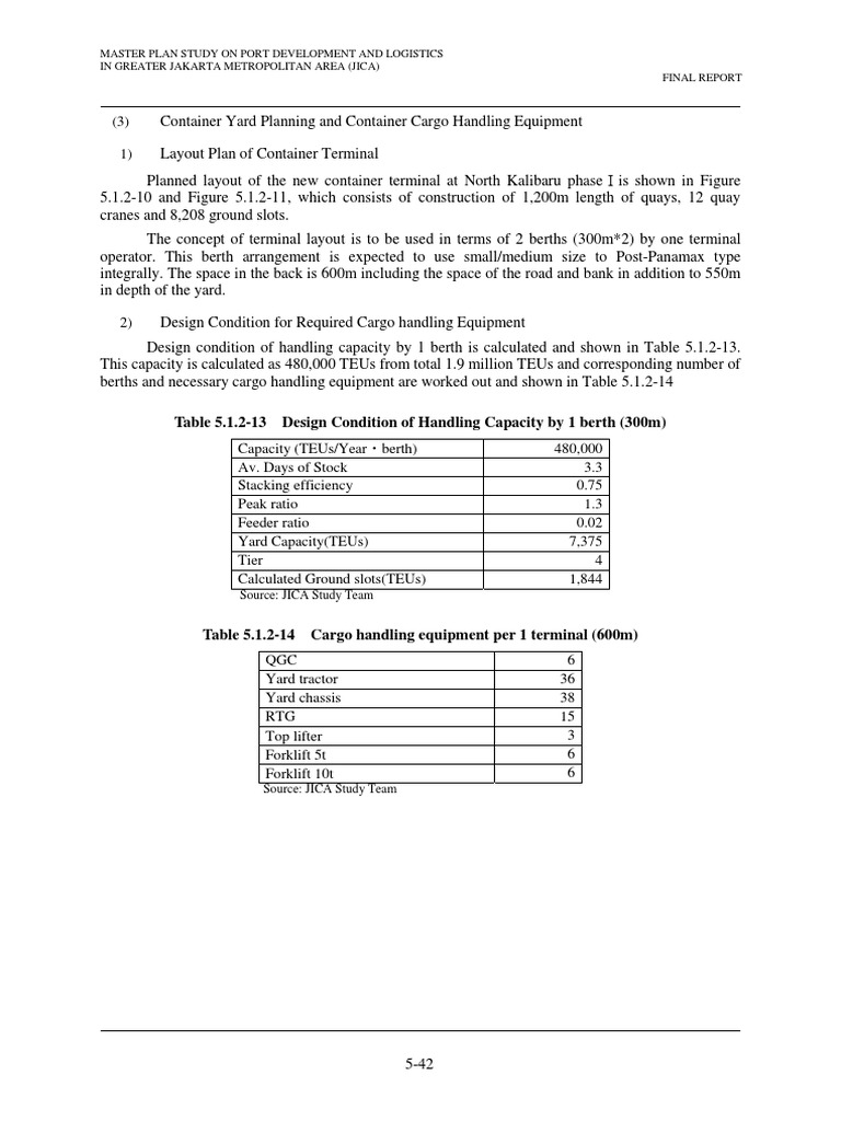 Container Terminal Development Plan | PDF | Road Surface | Road