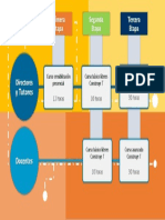 InfografiaProgramaConstruyeT PDF