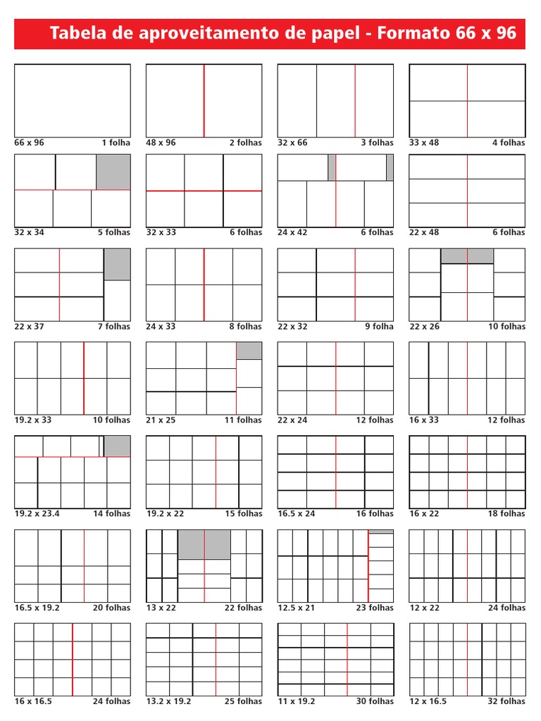 Aproveitamento de Papel 66x96 | PDF | Esportes