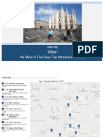 My Milan in Two Days Top Attractions Itinerary