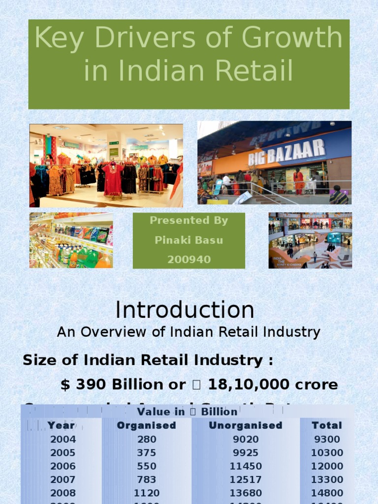 Key Drivers of Growth in Indian Retail Retail Credit Card