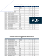 Resumen Diferencia Entre Mined y Udb 2012