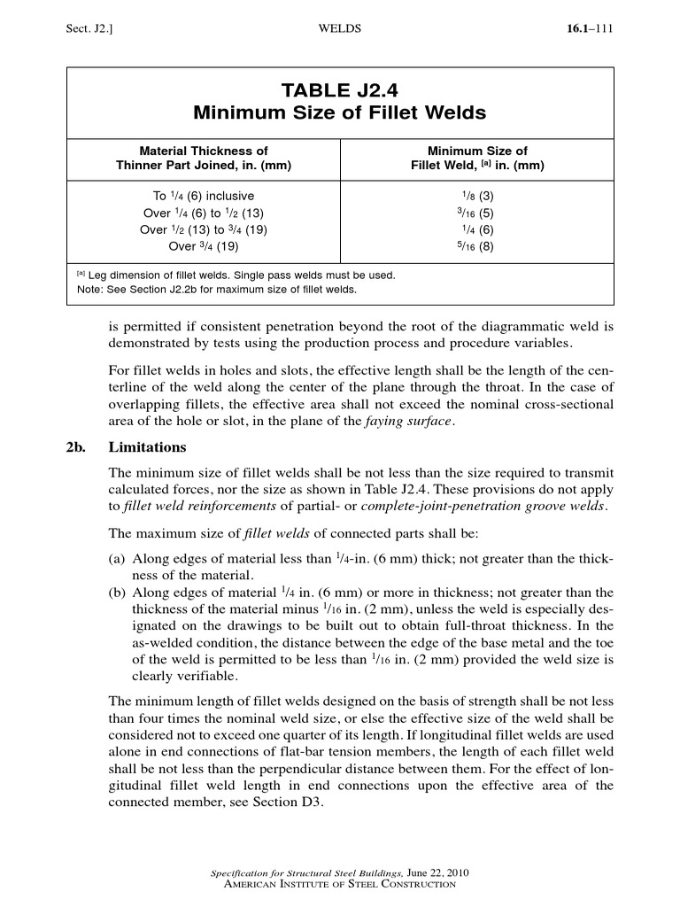 Table J2.4 Minimum Size of Fillet Welds: 2b. Limitations | PDF ...