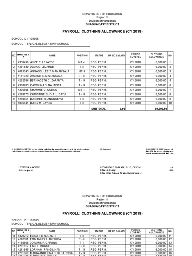 CLOTHING ALLOWANCE Payroll Form 7 Cy 2018 Guagua East Download Free
