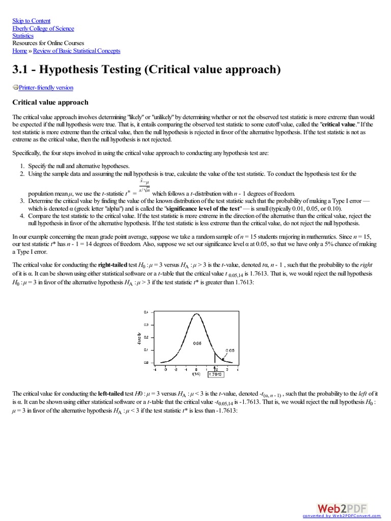 Hypothesis Testing (Critical Value Approach) Statistical Hypothesis