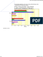 Bolognesi Actividad Economica