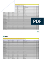 Merk 3Q09 Transparency Report