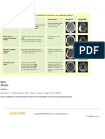 Oxfordshire Community- ClinicalKey Search