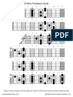 BBT Guitar Scales Minor Pentatonic A